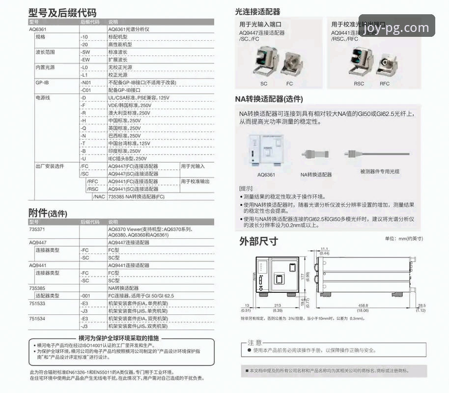 PG游戏最新版本 PG电子官网:获取最新版本与实战技巧的终极指南